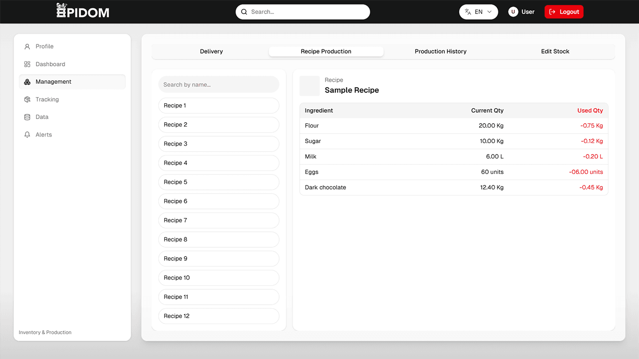 Recipe production interface